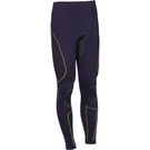 Forcefield Tech 2 Base Layer Pants Medium. Fixed Price $89.99.