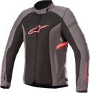 Alpinestars 3312021-9138-2X Stella T-kira V2 Air Jacket 2XL Gray/black/pink. Fixed Price $229.95.