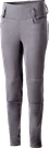 Alpinestars 3339919-95-XL Women's Banshee Pants Gray. Fixed Price $249.95.