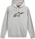 Alpinestars 12125132011262X 2XL Gray Heather/black. Fixed Price $69.95.