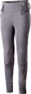Alpinestars Women's Banshee Pants Small Gray. Fixed Price $249.95.