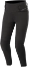 Alpinestars Stella Banshee Long Pants. Fixed Price $249.95.